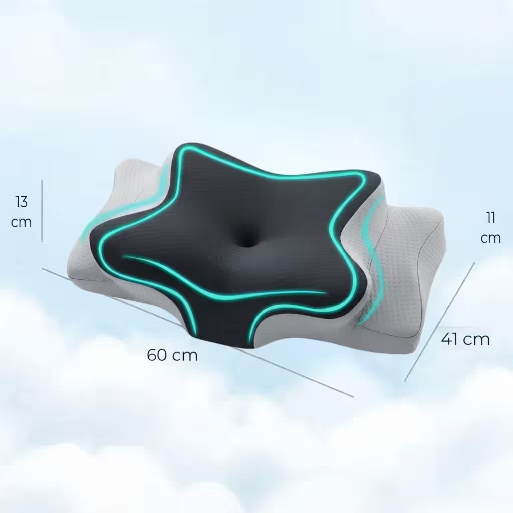 Almohada Ergonómica Cervical