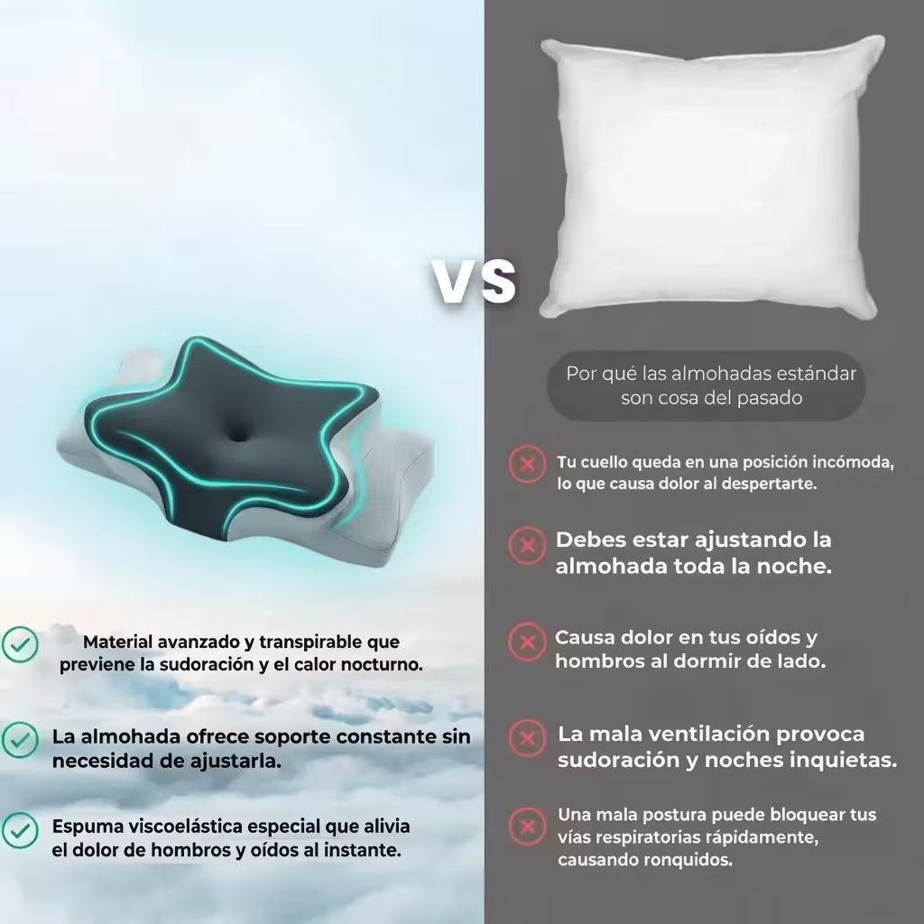 Almohada Ergonómica Cervical